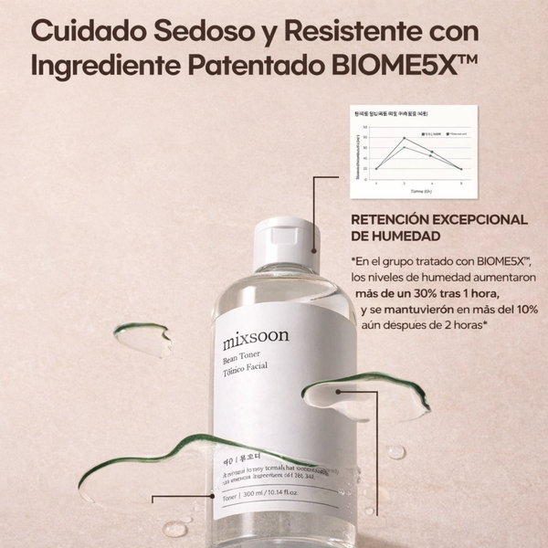 Suero coreano Mixsoon Bean Tone de 300 ml en botella transparente con gotero, para cuidado de la piel.