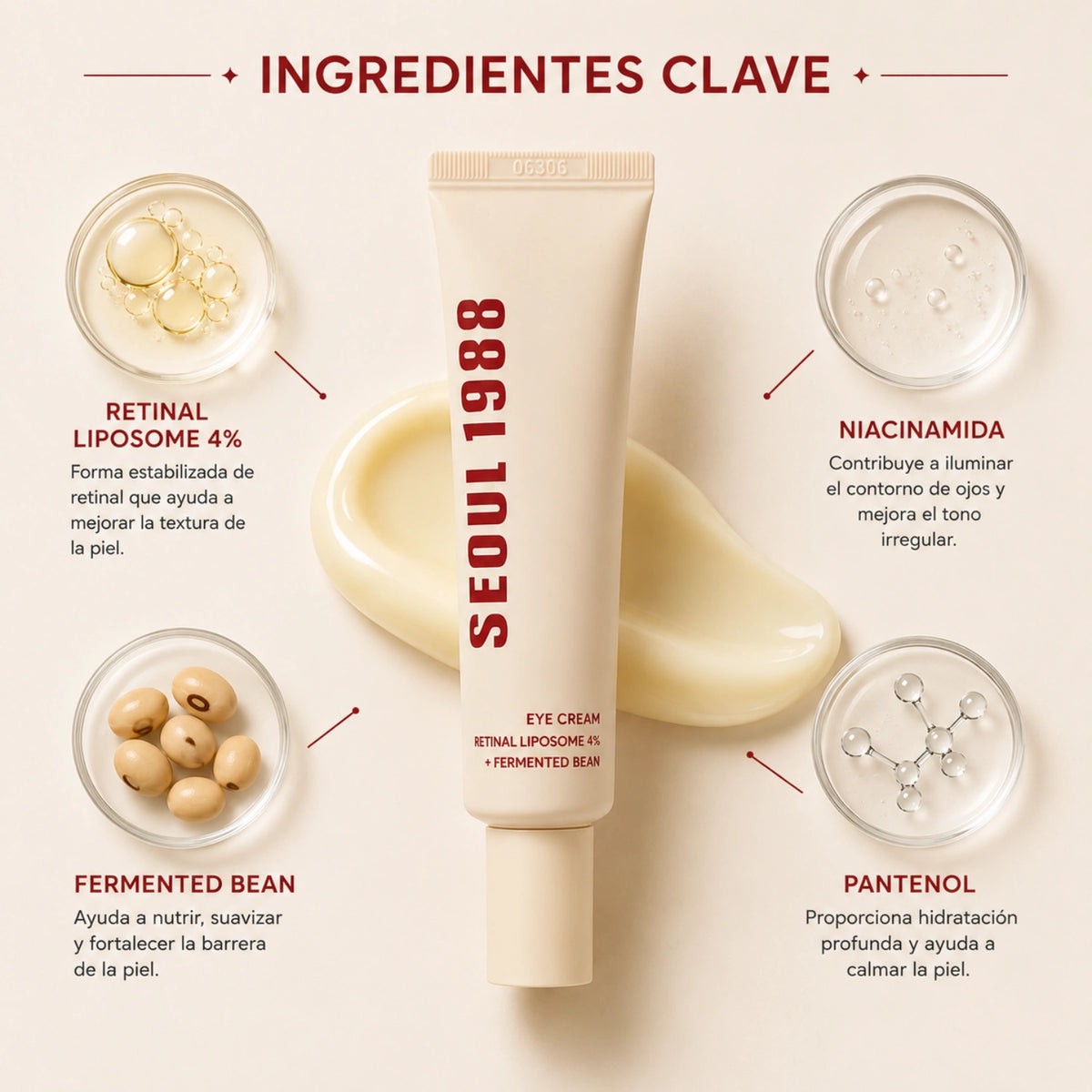 Crema para ojos K-SECRET SEOUL 1988 con retina liposome 4% y fermentado de frijol, en envase de skincare coreano.
