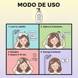 Tratamiento capilar Elizavecca CER-100 Collagen Hair A+ en frasco de 500ml, con ingredientes nutritivos para el cabello.