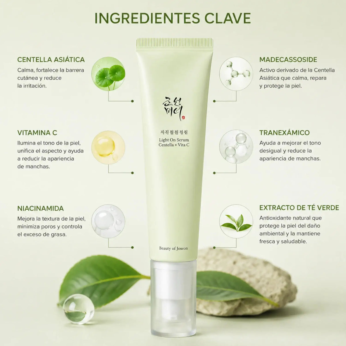 Suero ligero de Beauty of Joseon con centella y vitamina C en botella de 30ml, ideal para cuidado facial coreano.