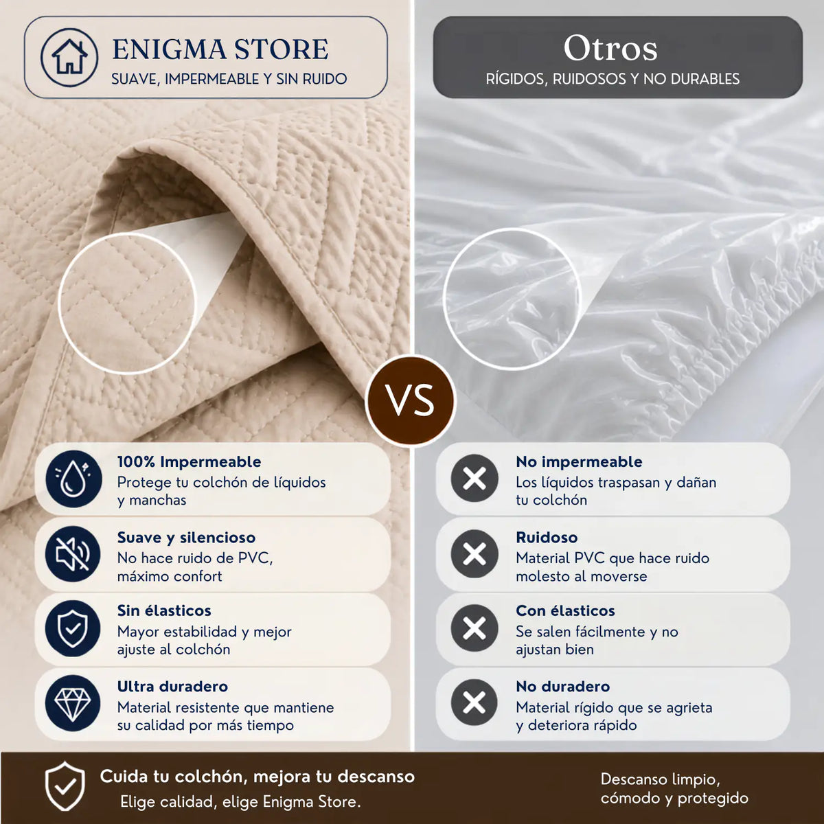 Cubre Colchón Impermeable Ultra Suave + Fundas