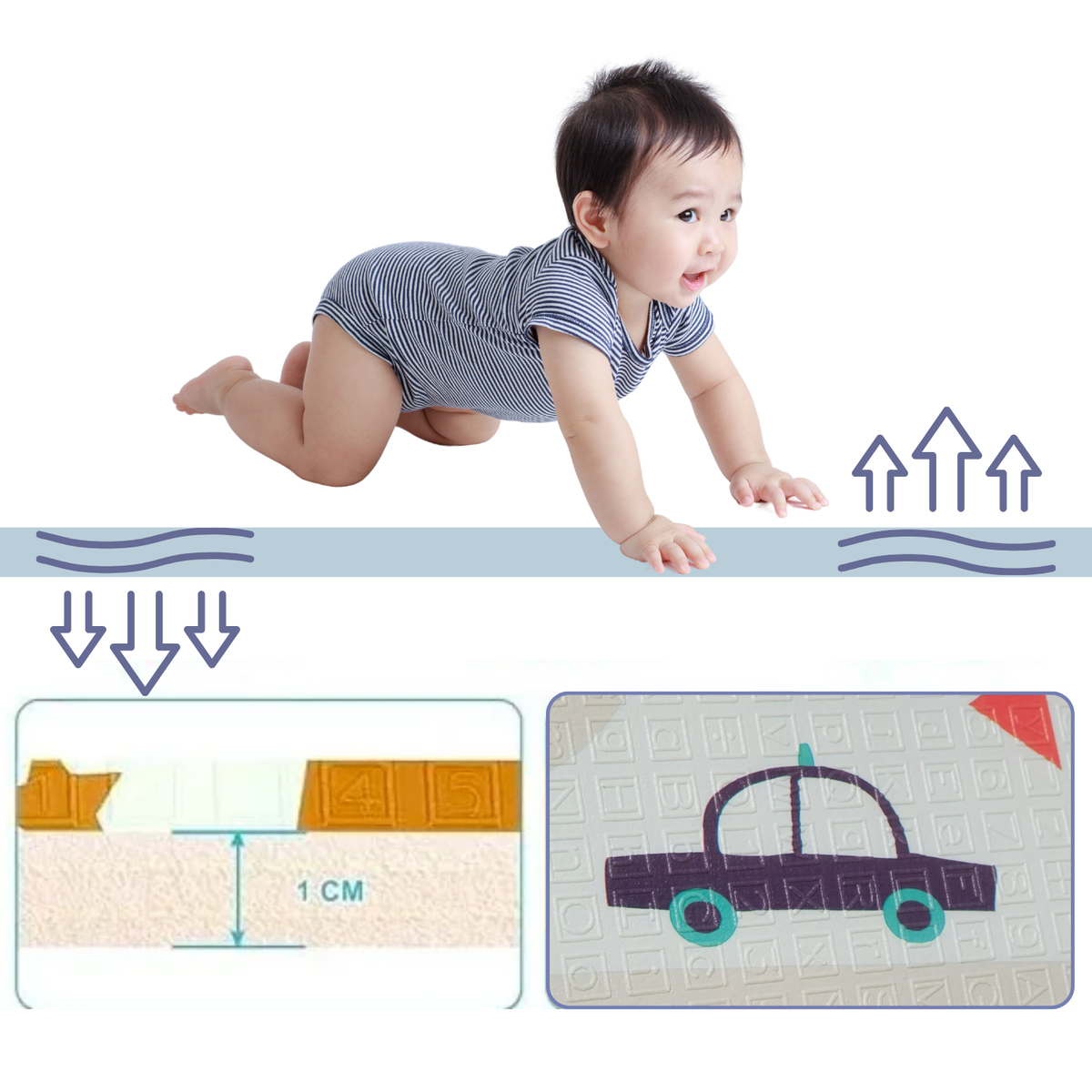 Alfombra Anti Golpes Tapete Bebe Plegable Reversible Juego 180 x 200 cm