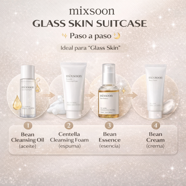 Maleta de vidrio para cuidado de la piel de Mixsoon, estilo coreano, con diseño transparente y estructura resistente.