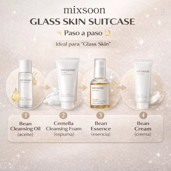 Maleta de vidrio para cuidado de la piel de Mixsoon, estilo coreano, con diseño transparente y estructura resistente.
