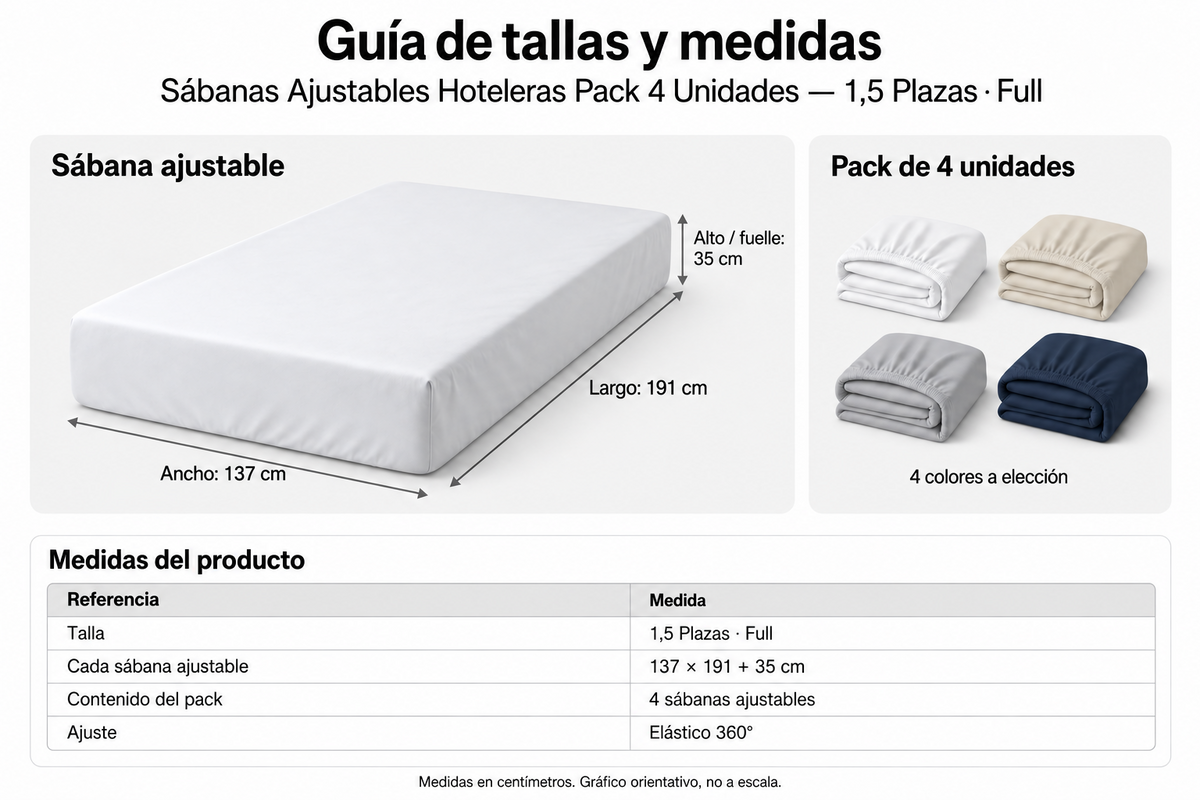 Sábanas Ajustables Hoteleras Pack 4 Unidades · 1,5 Plazas